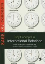 Key Concepts in International Relations