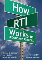 How RTI Works in Secondary Schools