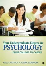 Your Undergraduate Degree in Psychology: From College to Career