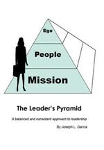 The Leader's Pyramid: A Balanced and Consistent Approach to Leadership