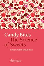 Candy Bites