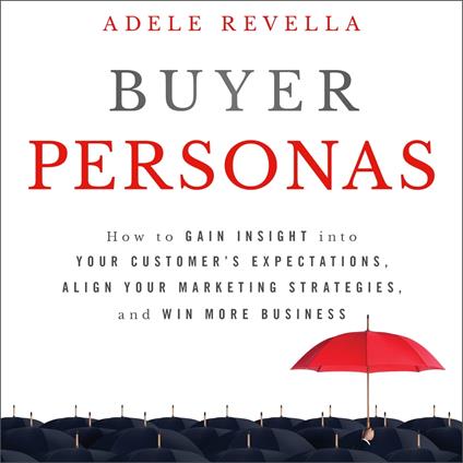 Buyer Personas