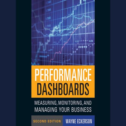 Performance Dashboards