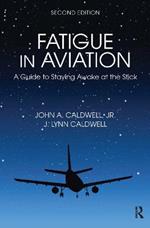 Fatigue in Aviation: A Guide to Staying Awake at the Stick