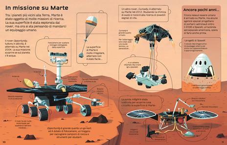 I segreti di stazioni e veicoli spaziali. Libri da scoprire - Rosie Dickins - 3