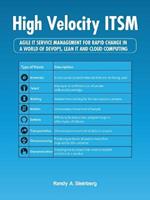 High Velocity ITSM: Agile IT Service Management For Rapid Change In A World Of DevOps, Lean IT and Cloud Computing
