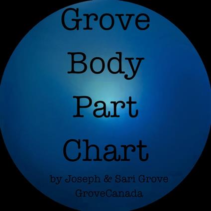 GroveBodyPartChart