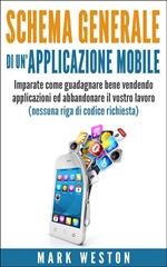 Schema generale di un’applicazione Mobile