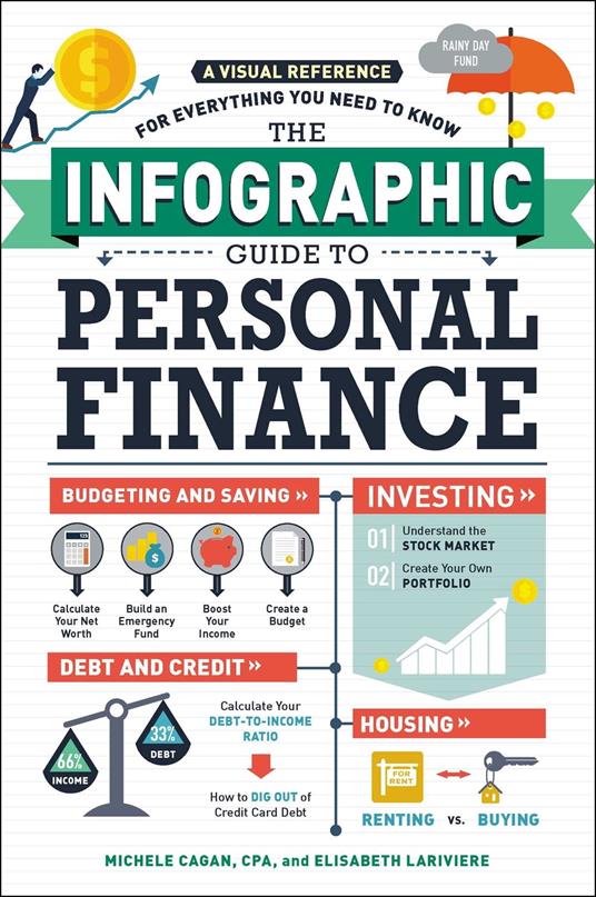 The Infographic Guide to Personal Finance