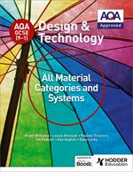 AQA GCSE (9-1) Design and Technology: All Material Categories and Systems