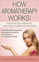 How Aromatherapy Works! Improve Your Memory, Learning, Emotions & Sexuality Delivery Pathways for Circulatory & Hormonal Systems Detailed Explanation Electro-chemical Process Best Delivery Methods