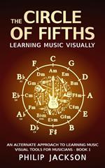 The Circle of Fifths