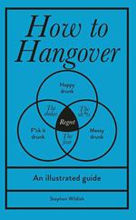 How to Hangover