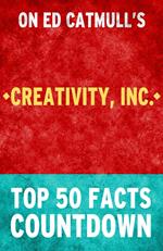 Creativity Inc: Top 50 Facts Countdown