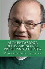 Alimentazione del bambino nel primo anno di vita. Impariamo a costruire insieme una dieta sana per i vostri bambini.