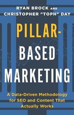 Pillar-Based Marketing: A Data-Driven Methodology for SEO and Content That Actually Works