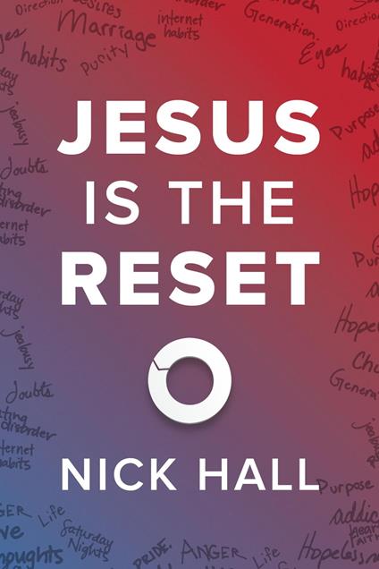 Jesus Is the Reset