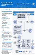 Pediatric Mental Health: Coding Quick Reference Card 2024