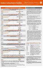 Newborn Coding Decision Tool 2024