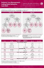 Pediatric Care Management: Coding Quick Reference Card 2024