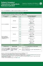 Pediatric Outpatient Telemedicine: Coding Quick Reference Card 2025