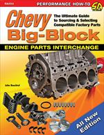 Chevy Big-Block Engine Parts Interchange