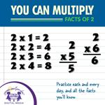 You Can Multiply Facts of 2