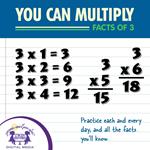 You Can Multiply Facts of 3