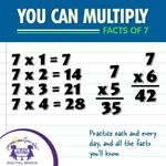 You Can Multiply Facts of 7