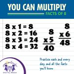 You Can Multiply Facts of 8