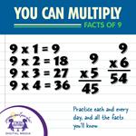 You Can Multiply Facts of 9