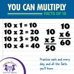 You Can Multiply Facts of 10