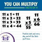 You Can Multiply Facts of 11