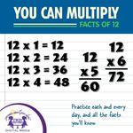 You Can Multiply Facts of 12