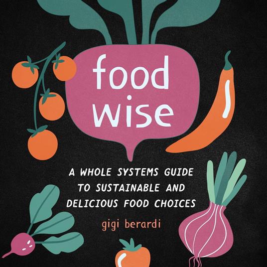 FoodWISE