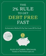 The 2% Rule to Get Debt Free Fast