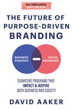 The Future of Purpose-Driven Branding