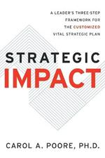 Strategic Impact