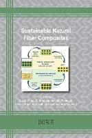 Sustainable Natural Fiber Composites