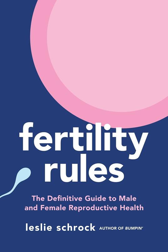 Fertility Rules