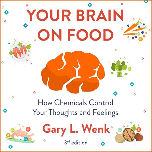 Your Brain on Food