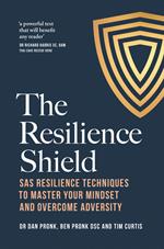 The Resilience Shield