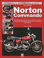 How to Restore Norton Commando