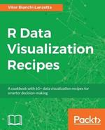 R Data Visualization Recipes