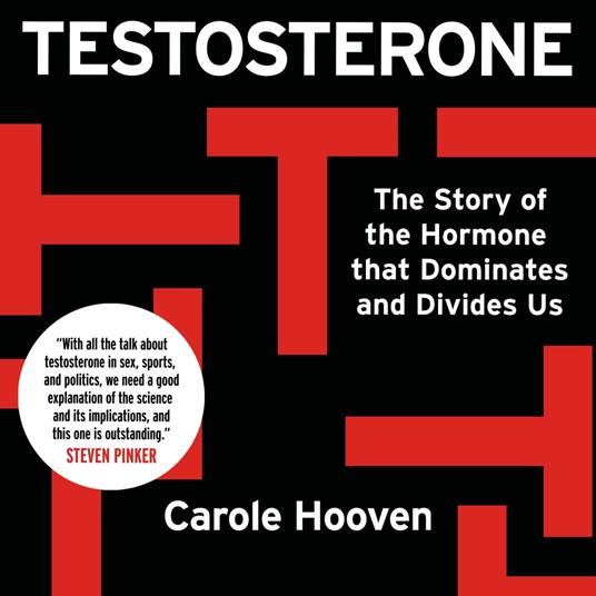 Testosterone