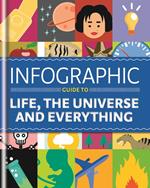 Infographic Guide to Life, the Universe and Everything