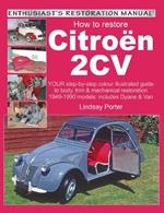 How to Restore Citroen 2cv