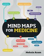 Mind Maps for Medicine