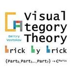 Visual Category Theory Brick by Brick: Diagrammatic LEGO(R) Reference