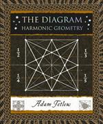 The Diagram: Harmonic Geometry